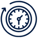 Szybki termin