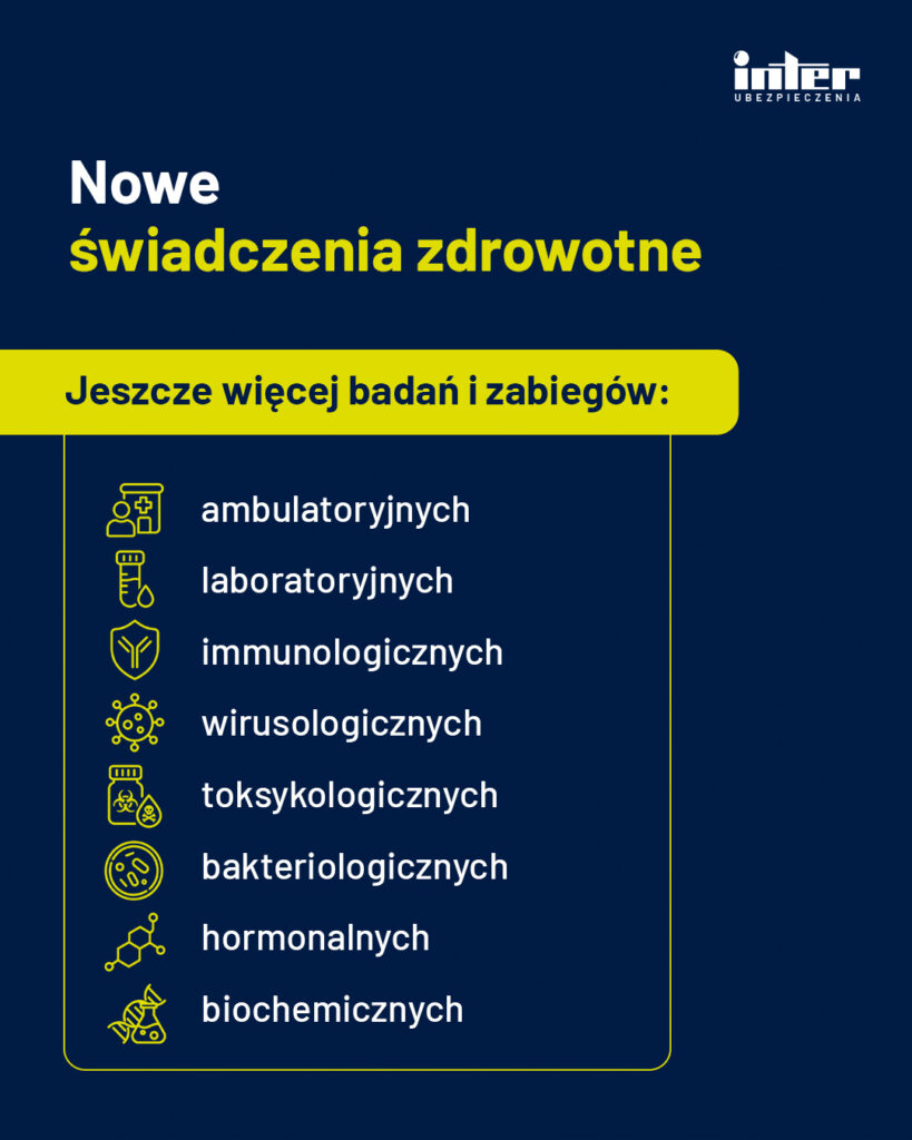 Nowe świadczenia zdrowotne dla pracowników w INTER Vision