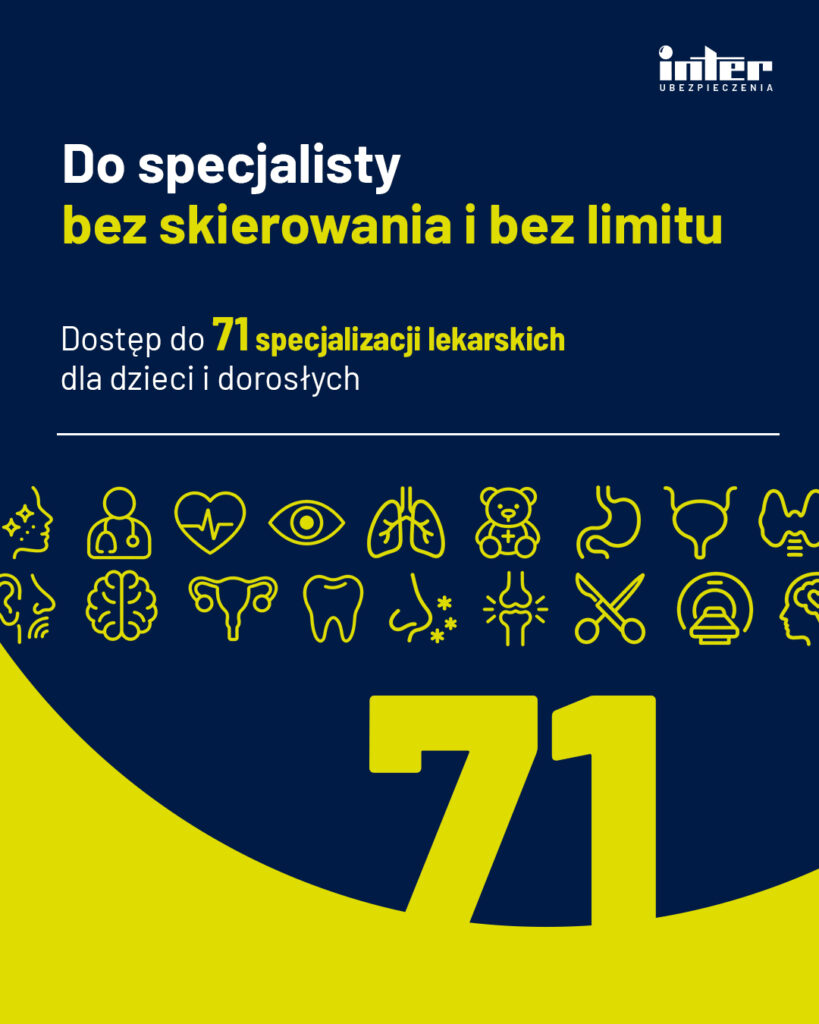 Dostęp do 71 specjalizacji lekarskich dla dzieci i dorosłych dla pracowników w INTER Vision