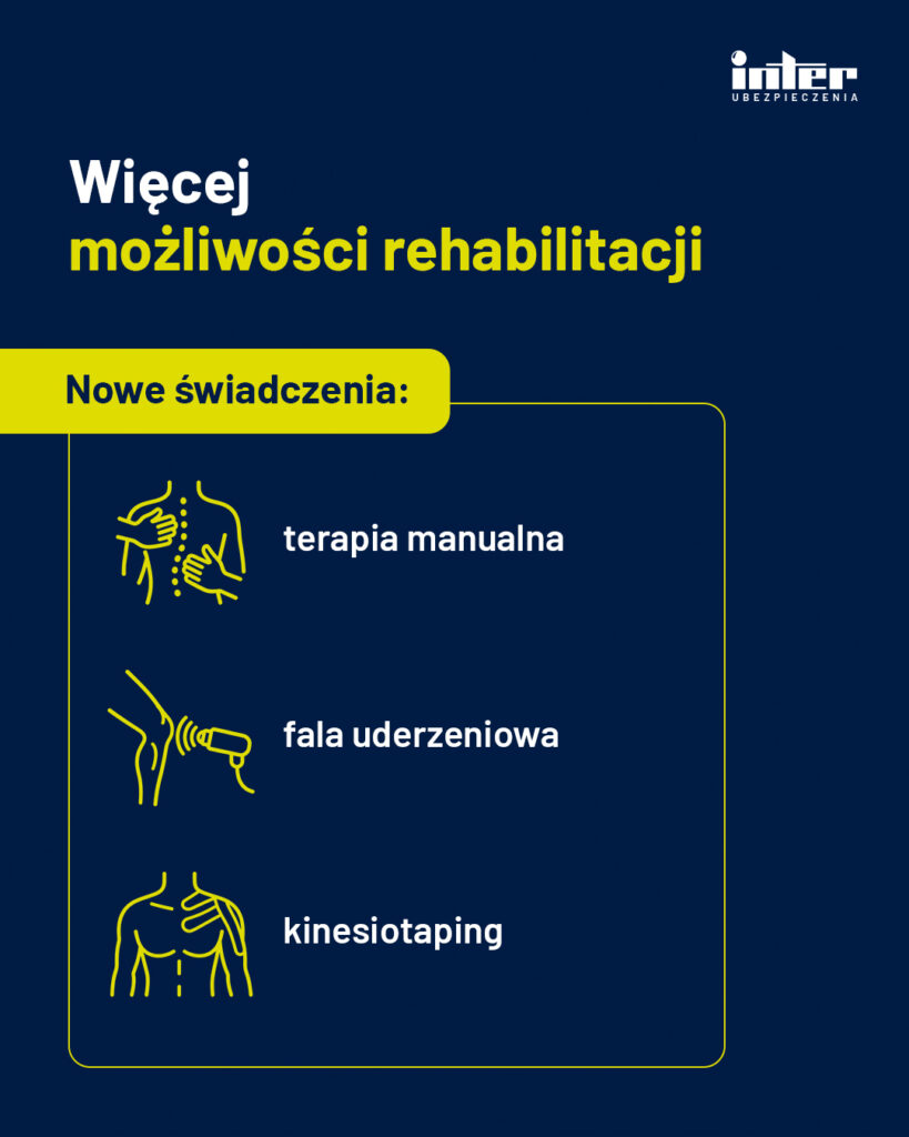Nowe świadczenia rehabilitacji w INTER Vision